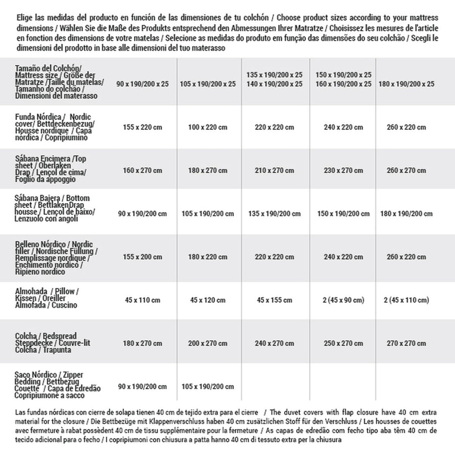 Steppdecke Dente Devota & Lomba